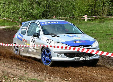 (Foto: Henrik Jensen Rallyteam)